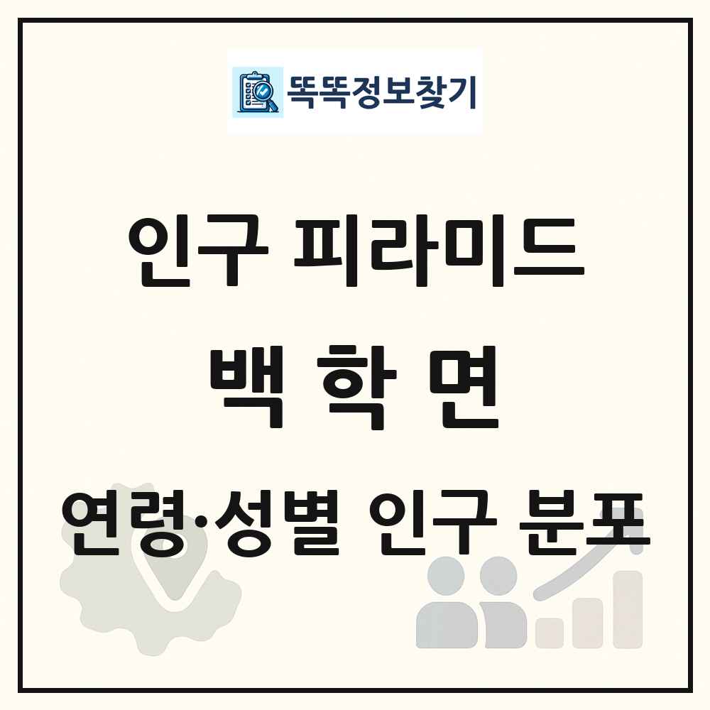 백학면 인구 피라미드 링크 그림